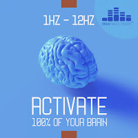 Brain Waves Therapy - Control Working Memory загрузить