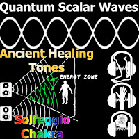 Complete Brainwave Therapy System - Solfeggio 741 Hz 5Th Throat Chakra - Consciousness Expansion Detox Cleanse Aura Remove Infections Virus Bacteria Quantum Scalar Waves загрузить