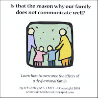 Jef Gazley - Is That The Reason Why Our Family Does Not Communicate Well? Ft M.s. & Lmft загрузить